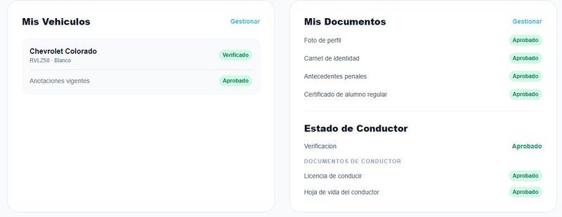 Pantalla de documentos en MiCupo