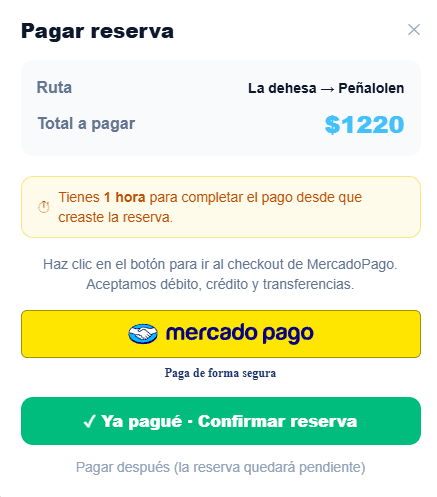 Pantalla de reserva en MiCupo